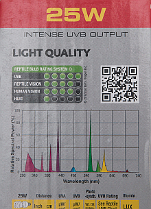 Exo Terra Reptile UVB 200